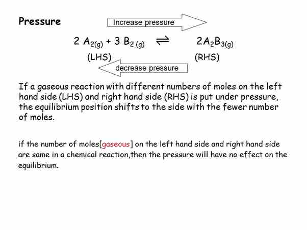 Change in pressure - Dynamic Equilibrium - Len Academy