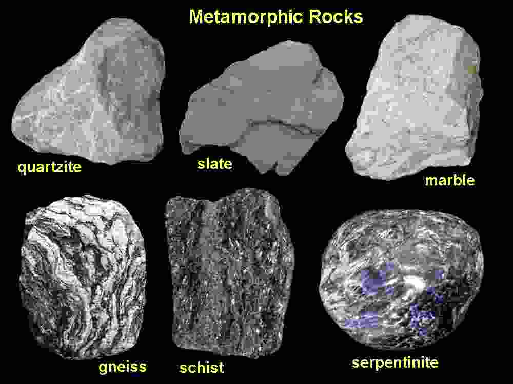 What Are Metamorphic Rocks Formation Of Metamorphic Rock 